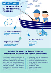 The Recreational Fisheries' message for the June 2024 EU Elections!